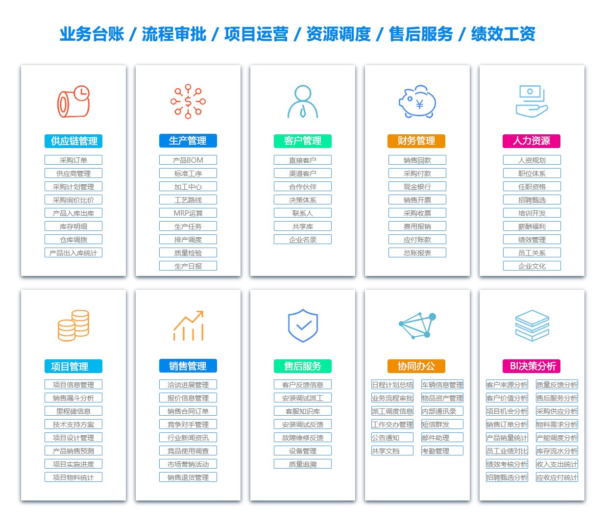 渭南OA系统
